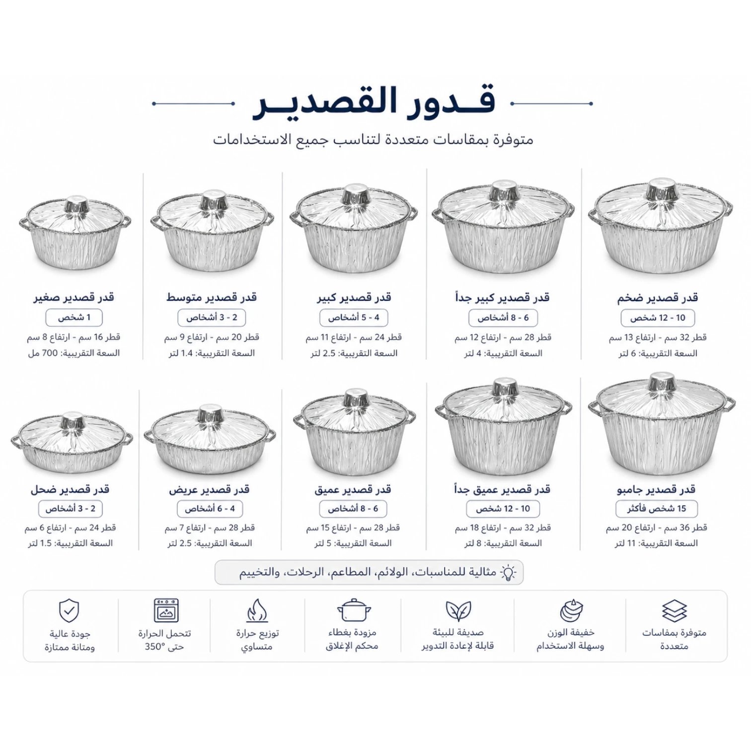 منتجات القصدير